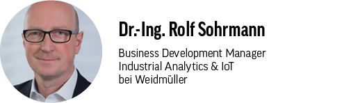 (Bild: Weidmüller)
