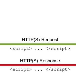(Bild: SSV Software Systems)