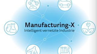 Manufacturing-X es una iniciativa del BMBF (Imagen:BMBF)