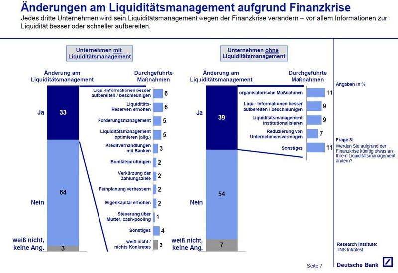 (Archiv: Vogel Business Media)