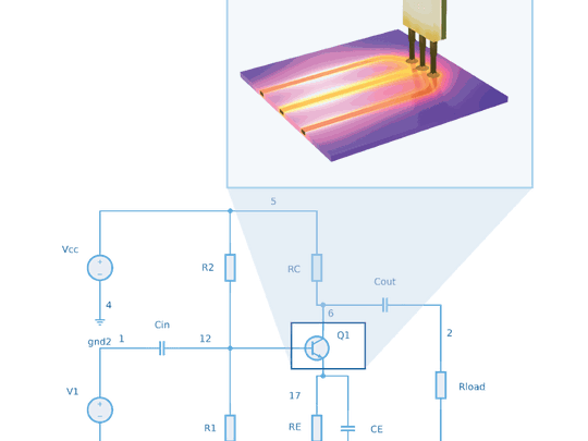Ein in Comsol Systems erstelltes Modell einer elektrischen Schaltung, das mit einem detaillierten 3D-Multiphysik-Modell aus Comsol Multiphysics gekoppelt ist, wodurch die physikalischen Vorgänge auf Schaltungs- und Komponentenebene gemeinsam analysiert werden können.(Bild:  Comsol)
