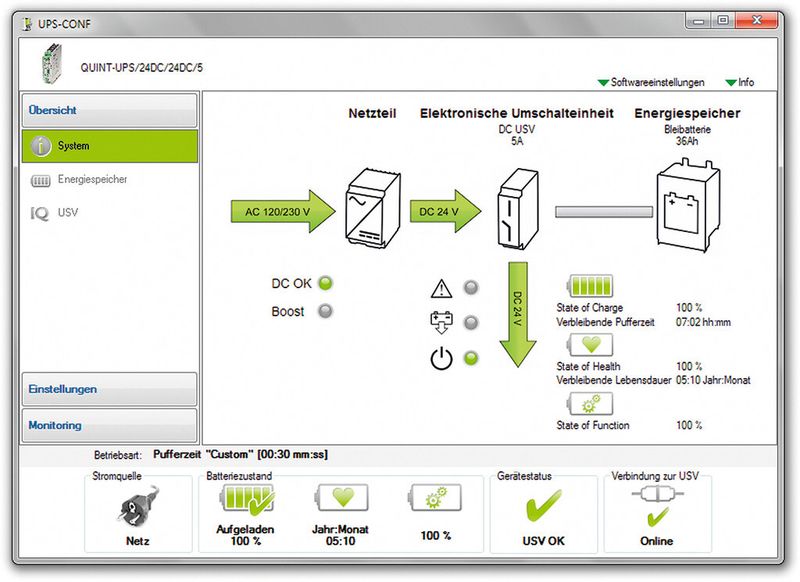 Bild 2: Via Software kann der aktuelle Zustand des Energiespeichers abgefragt werden, zum Beispiel zu wie viel Prozent die Batterie aufgeladen ist. (Bild: Phoenix Contact)