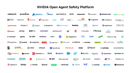 Das Partner-Ökosystem.(Bild:  NVIDIA)