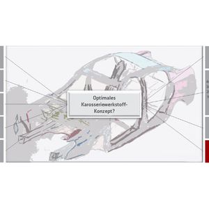 Die Übersicht der PA Consulting Group zeigt das Spannungsfeld für die Entwicklung künftiger Karosserien.