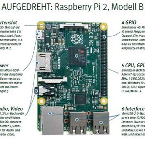 Raspberry Pi 2 B: Temposchub dank Quadcore und 1 GB RAM(Bild:  RS Components)