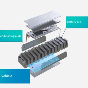 Tatsächliche Konditionierung der Batteriezellen im Fahrzeug.(Bild:  AVL Deutschland GmbH)