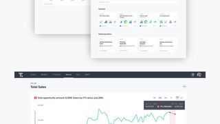 Die Analyseplattform ThoughtSport ist ab sofort in Version 6 verfügbar. (ThoughtSpot)