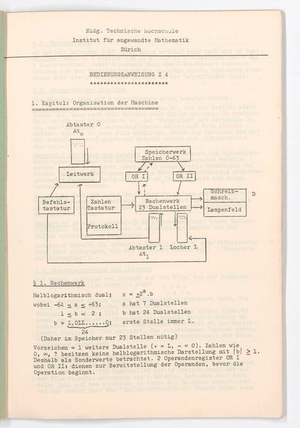 Die erste Seite der an der ETH Zürich entdeckten Anleitung zur Zuse Z4. (Bild: ETH Zürich / E-manuscripta.ch)