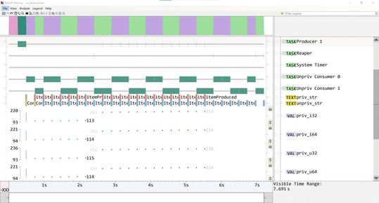 Bild 1:  Kombinierte Visualisierung von Aufgabenausführung, Anwendungsereignissen, Variablenwerten und kompakten Protokollmeldungen in MULTI History.(Bild:  Green Hills Software)