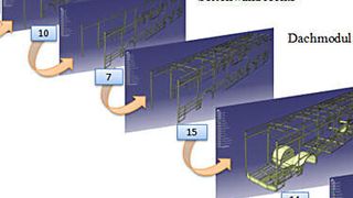 Die 3D-basierte Grobkonzeptentwicklung mit dem Fast Concept Modelling am Beispiel einer Buskarosserie. (Bild: Contact Software)