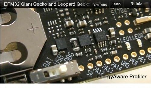 Giant Gecko Starter Kit EFM32GG-STK3700 (Bild: Energy Micro)