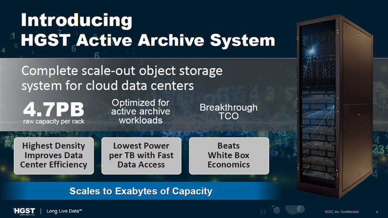 Mit dem Active-Archive-System bietet HSTG einen schlüsselfertigen Objektspeicher für den Einsatz in Cloud-Rechenzentren an. (Bild: HGST)
