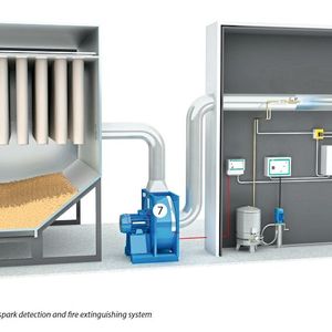Montageprinzip der Funkenerkennung und Feuerlöschanlage(Bild:  IEP Technologies)