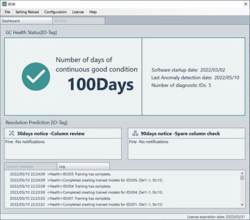 GCAI-Software(Bild:  Yokogawa)