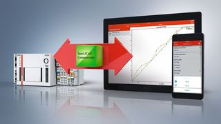 Mit dem TwinCAT IoT Communicator und der IoT Communicator App lässt sich mit mobilen Endgeräten komfortabel und sicher auf Prozessdaten zugreifen. (Beckhoff)