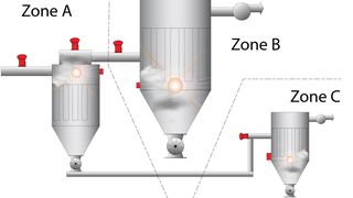 71072923 (Bild: Bormann&NeupertbyBS&B)