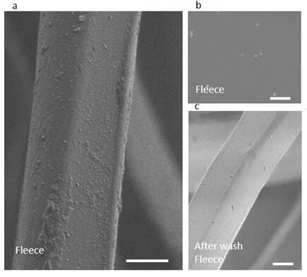 Unter dem Rasterelektronenmikroskop sind die Nanopartikel an der Oberfläche der Fleece-Faser sichtbar (a). Beim Waschen lösen sich die Partikel (b), sodass nach vier Wäschen kaum noch welche übrig sind (c). (Bild:  Empa)
