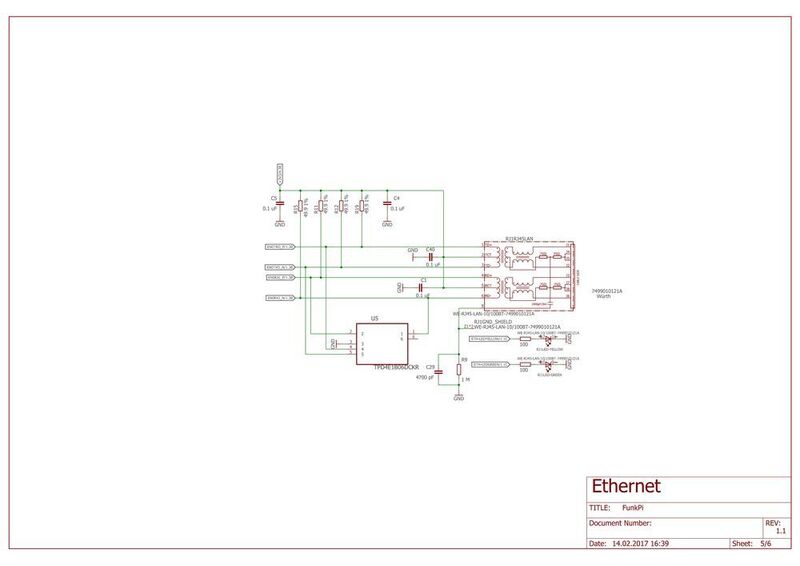 FunkPi: Schaltplan Ethernet (1.A Connect)