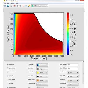 (Ansys)