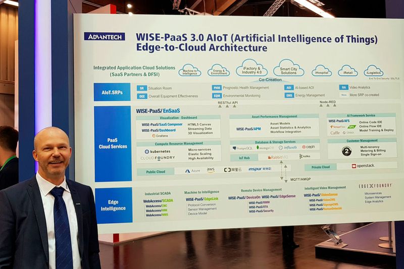 Advantech präsentiert in Nürnberg Embedded Software Licensing Solutions. Das Unternehmen bietet komplette IoT-Lösungen für Kunden, die Advantech Hardwareprodukte oder Software integrieren. Halle 2, Stand 138 (Bild: Vogel Communications Group)