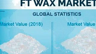 Global statistics of the FT wax market.  (Global Market Insights)