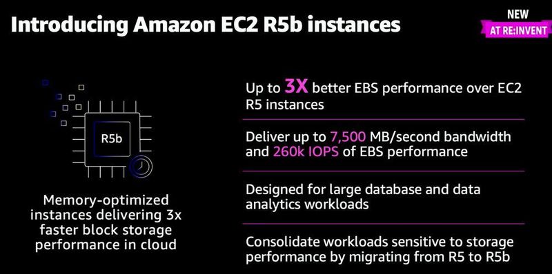 Die neue EC2-R5b-Instanz soll Höchstleistungen ermöglichen. (AWS/Matzer)