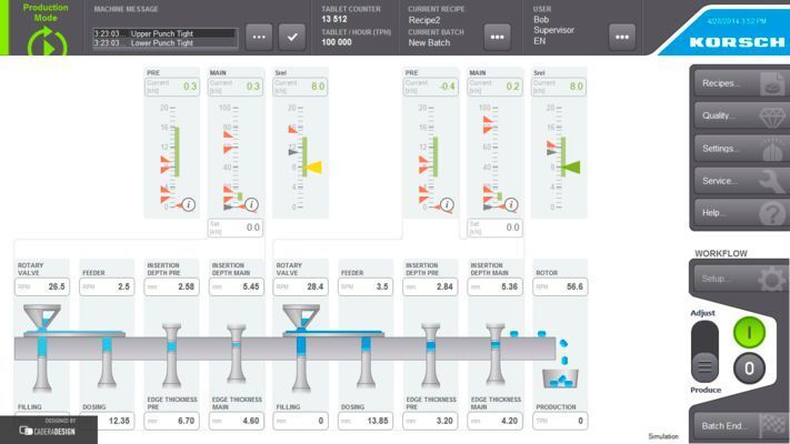 Transparenz und Übersichtlichkeit wird im User-Interface-Design großgeschrieben: In diesem Bedienbild soll die Prozessübersicht mit Detailinformationen sinnvoll kombiniert werden. (Bild: Siemens)