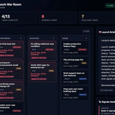 Auf Catalyst entwickelte Anwendung: ein Launch-Dashboard mit Aufgaben-Board, Statuskennzahlen und automatisch erzeugtem Lagebericht. (Bild: Zoho)