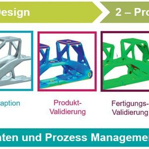 (Siemens PLM Software)