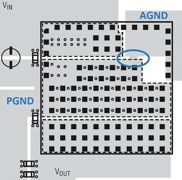 Bild 1: Lokale Verbindung zwischen PGND und AGND direkt bei den Lötkontakten (Analog Devices)