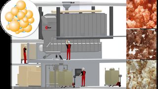 Glatt_GF_ModFlex_Layout_products_190327 ()