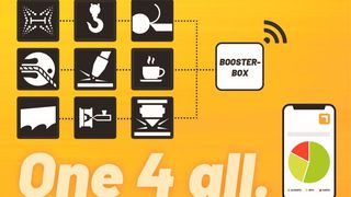 Grafische Datstellung der „BoosterBOX“, in „echt“ ein kleines, schwarzes Kästchen zur Messung der Maschinen-Performance. (Kaltenbach)