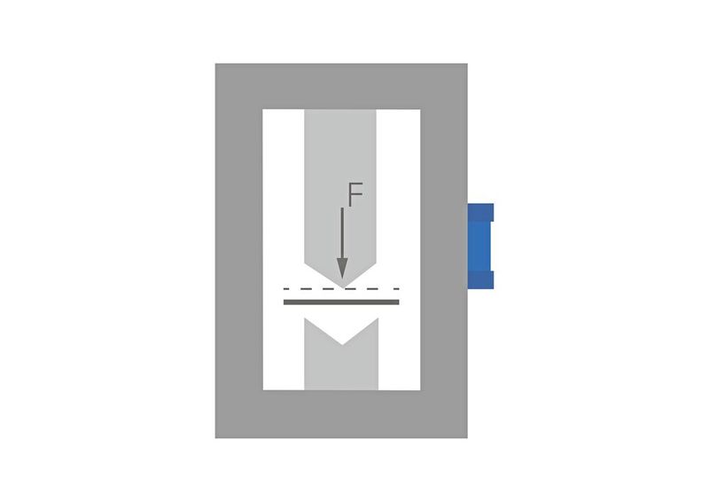 Die Einsatzmöglichkeiten von Dehnungssensoren sind grenzenlos: Gewichtsmessung für Baufahrzeuge, Schwingungsdämpfung, Blechdickenmessung, Regelung der Haltekraft und Kraftüberwachung im Fügeprozess sind nur fünf von etlichen Anwendungsfällen.  (Bild: Baumer)