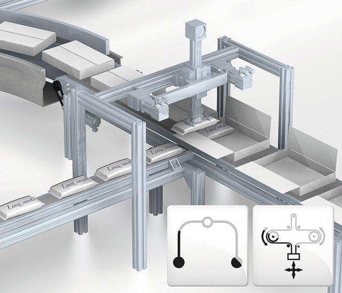 Das Robotikmodul mit vollwertigem Robotikkern ermöglicht das einfache Projektieren koordinierter Bewegungen mehrerer Achsen im Raum. (Bild: Lenze)