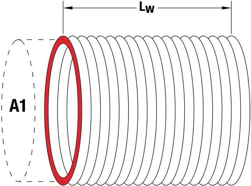 Bild 6:  Lange, zylindrische Spule mit der Spulenfläche A1 und der Spulenlänge Lw. (Würth Elektronik eiSos)