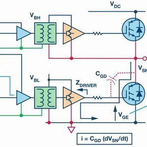 Bild 3: Gate-Ansteuerung und Miller-Effekt durch Kapazität CGD.(Bild:  ADI)