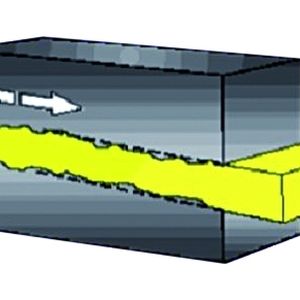 Bild 2: Im Vergleich zu a ist der eingesetzte Schmierstoff bei den auftreten-den Betriebsbedingungen in b nicht in der Lage, einen elasto-hydrodynamischen Schmierfilm aufzubauen.