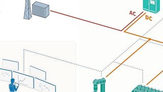 Die Energiewende trifft auf Industrie 4.0 (ZVEI)