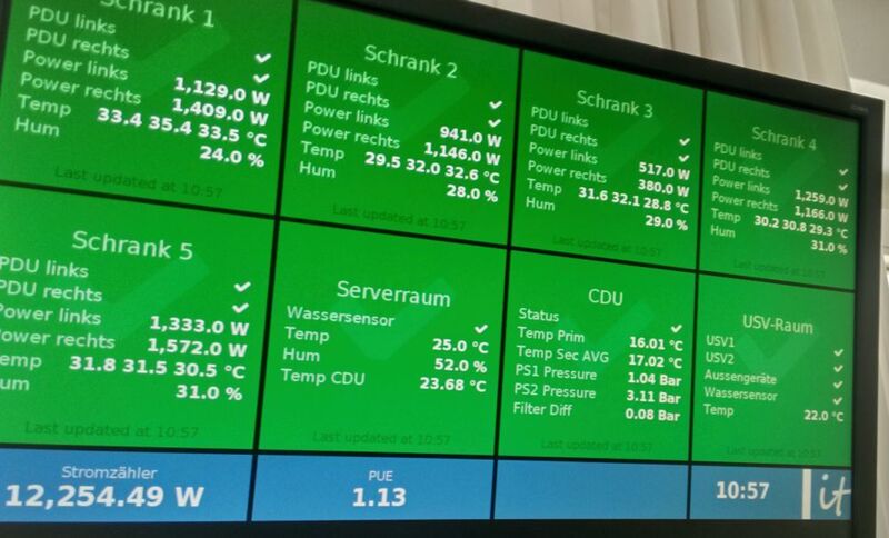 Monitoring-Serverraum Landkreis Lüneburg (Bild: Landkreis Lüneburg)