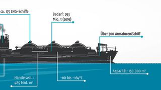 91278476 (Bild: @unien - stock.adobe.com [M] Frank)