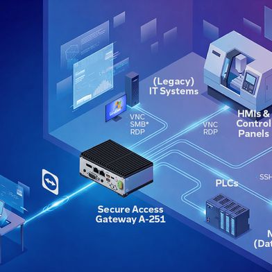 Die neue Lösung Agentless Access von TeamViewer ermöglicht einen sicheren Fernzugriff auf industrielle Systeme und Anlagen. (Bild: )