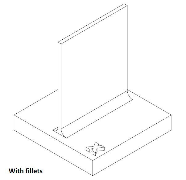 Eine Verstärkung erhöht die Stabilität des Bauteiles. (Bild: Xometry)