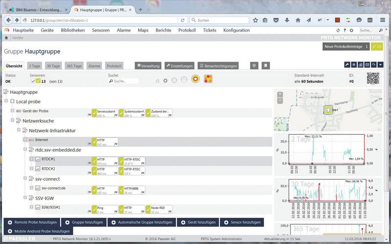 Der Thinglyfied Things Connector und die virtuellen Datenrepräsentanzen ermöglichen eine Echtzeitüberwachung vernetzter Automatisierungsbaugruppen und einzelner Sensorwerte mit einer IT-Monitoringanwendung. Die Monitoringsoftware wird dabei an einen Thinglyfied Cloud Connector angekoppelt. Dieser arbeitet als Proxy zwischen der Automatisierungsbaugruppe bzw. Sensor und dem Monitoring-Tool. (SSV Software Systems)