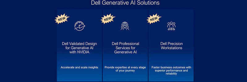 Dell bietet Lösungen zur Nutzung von Generativer KI in drei Bereichen an: Validated Design, Professional Services und Precision Workstations.
