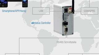 Boge Airstatus lässt sich auch für Condition-Monitoring nutzen, um proaktive Maßnahmen und die Planung und Koordinierung von Wartungseinsätzen zu managen. All das lässt sich mit der Boge Airstatus App für alle mobilen iOS- und Android-Endgeräte realisieren. (Bild: Boge)