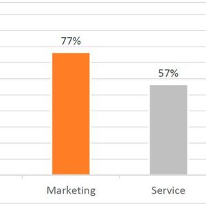 (ifsma / Klaus Heinzelbecker)
