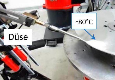 Temperaturen am Werkstück beim Laserhärten mit sofortiger Nachkühlung. (Bild: Inofex)