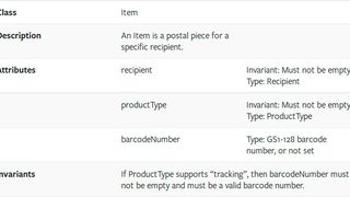 Bild 3: Praktisches Beispiel für eine flache Modellierung. Auf Formalismen der UML wurde hier verzichtet. (Bild: Formal Mind)