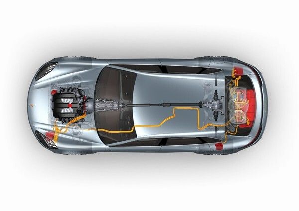 Der Panamera Sport Turismo: ein echter Porsche und doch familientauglich (Porsche)