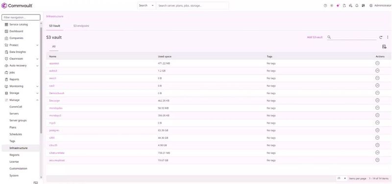 Allgemeine Übersicht über S3-Data-Vaults in der Commvault Unified Data Vault. (Bild: Commvault)